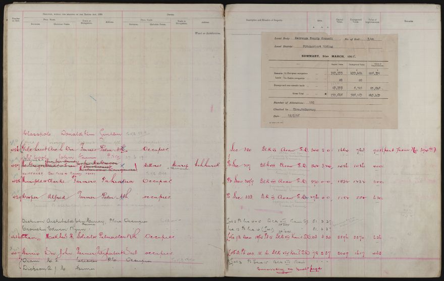 Valuation Roll, Fitzherbert Riding - 2025Vol_PNCC-KCC-3-8-11-V3_043356-0058