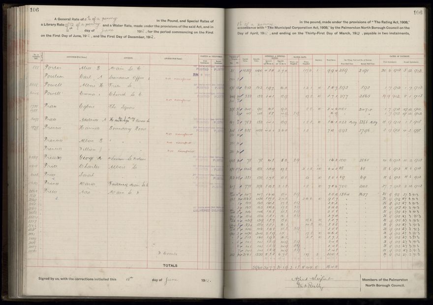 Rate book, 1912-1913 - 2021Pa_PNC2-23-2-V20_034001-0109
