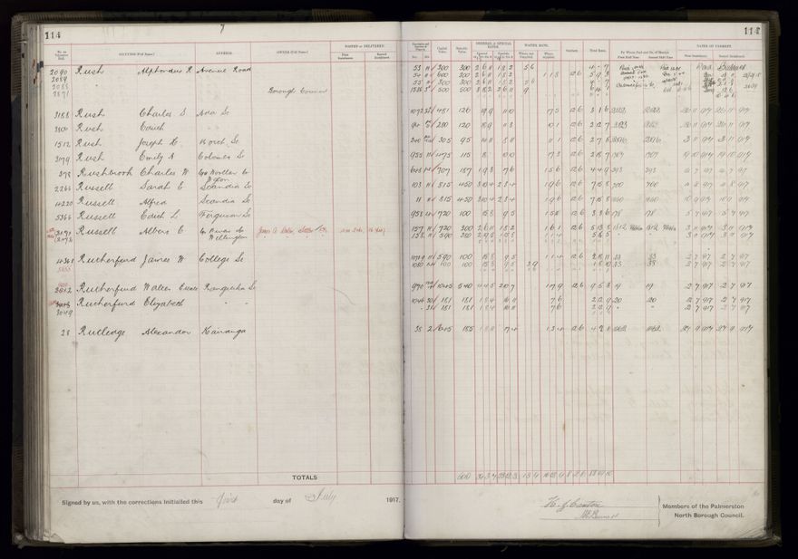 Rate book, 1917-1918 - 2021Pa_PNCC2-23-2-V25_034395-0120