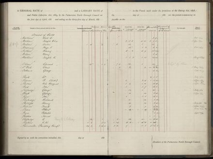 Palmerston North Rate Book, 1886-1889, 250