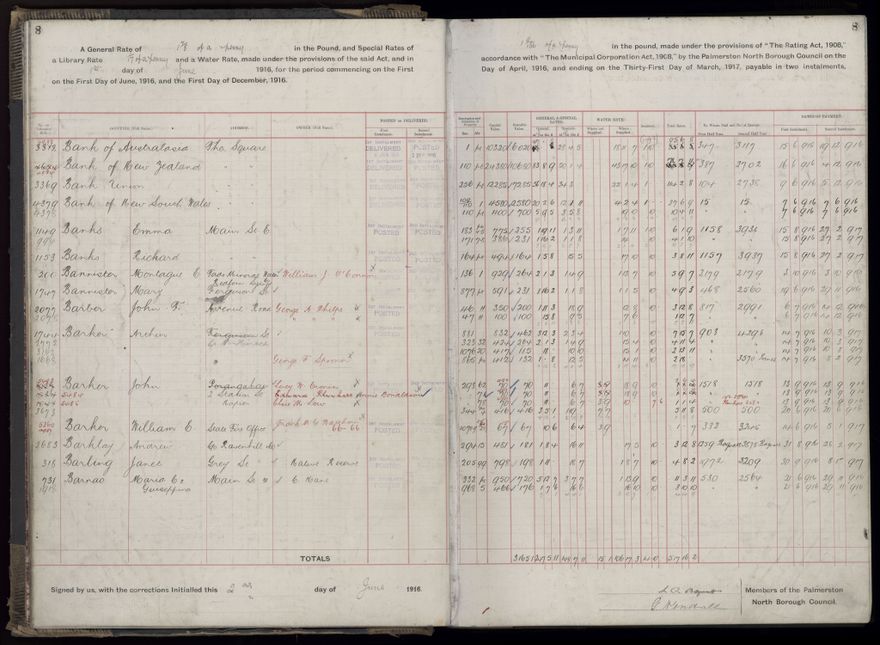 Rate book, 1916-1917 - 2021Pa_PNCC2-23-2-V24_034394-0011