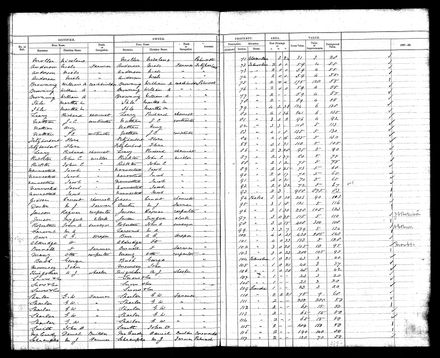 PNBC Valuation Roll p 65
