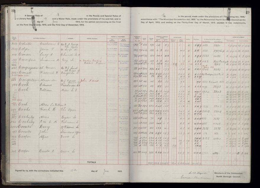 Rate book, 1915-1916 - 2021Pa_PNCC2-23-2-V23_034393-0032