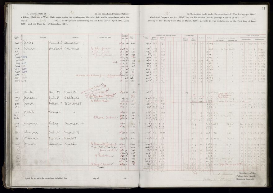 Rate book, 1905-1906 - 2021Pa_PNCC2-23-2-V13_033998-0057