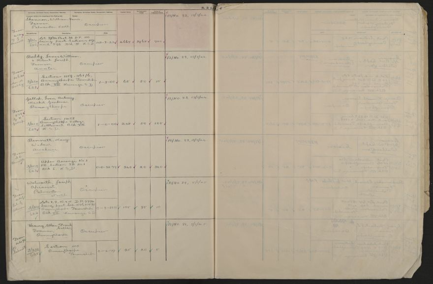 Valuation Roll, Mangaone Riding - 2025Vol_PNCC-KCC-3-8-9-V5_043351-0138