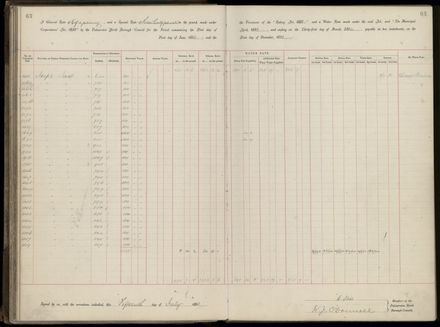 Palmerston North Rate Book, 1893 - 1896, 68
