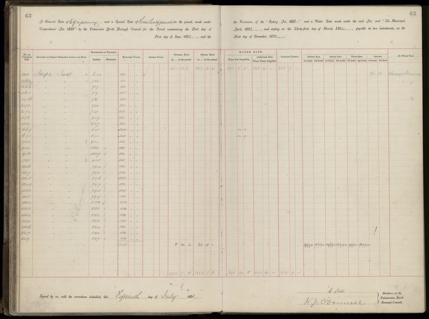 Palmerston North Rate Book, 1893 - 1896, 68
