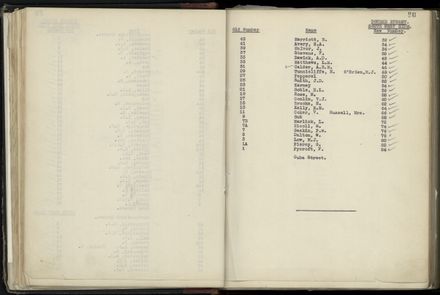 Street Renumbering Guide: Page 35