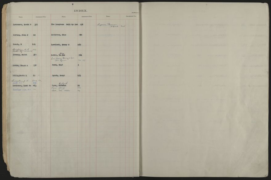 Valuation Roll, Taonui Riding - 2025Vol_PNCC-KCC-3-8-10-V5_043353_0010