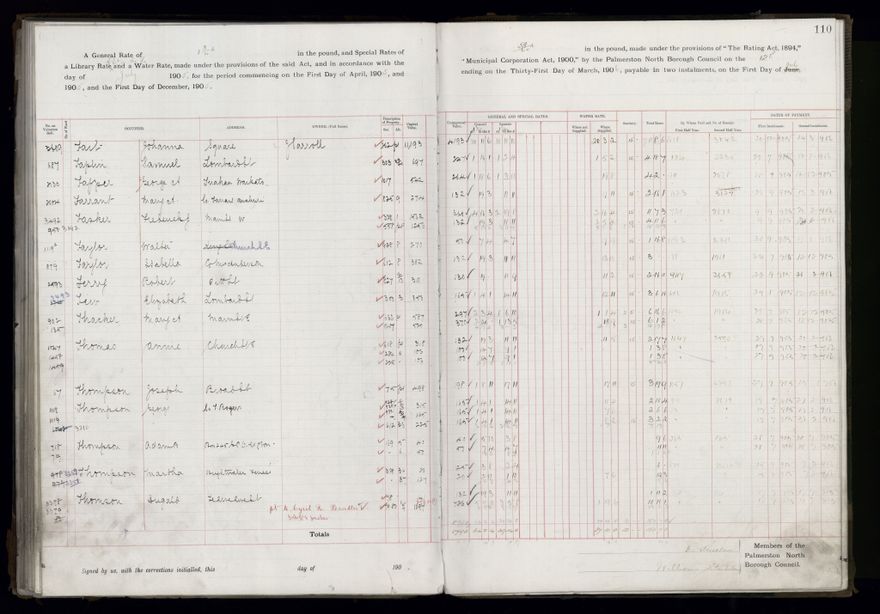 Rate book, 1905-1906 - 2021Pa_PNCC2-23-2-V13_033998-0113