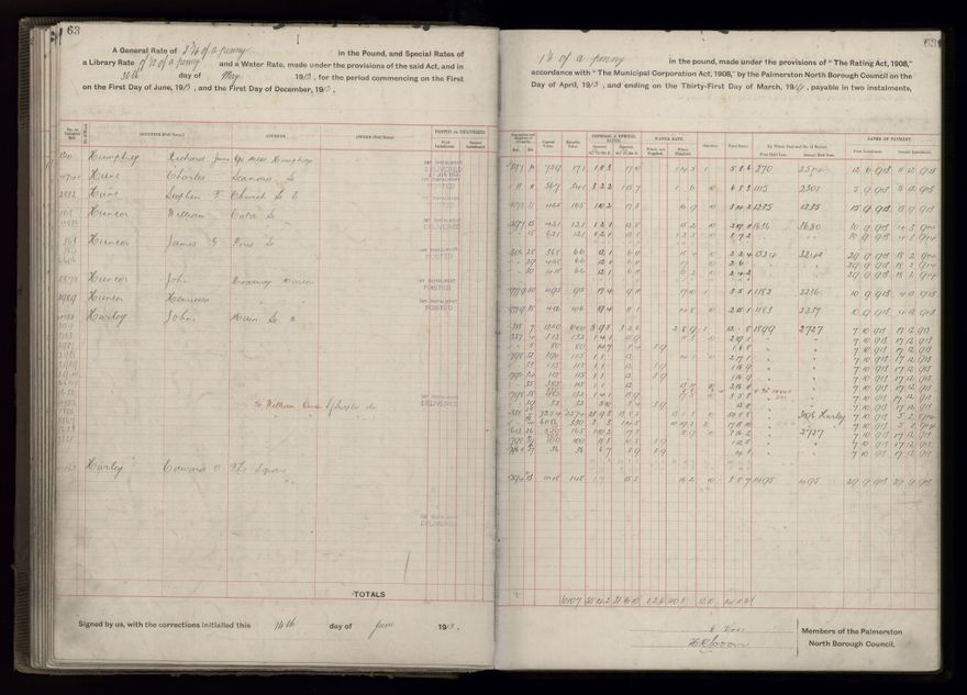 Rate book, 1913-1914 - 2021Pa_PNCC2-23-2-V21_034002-0066
