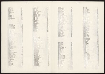 Index p5 (Palmerston North)