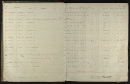 2023Vo_PNCC2-23-2-Vol-35_040995_010