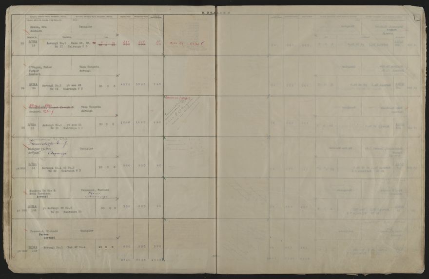 Valuation Roll, Mangaone Riding - 2025Vol_PNCC-KCC-3-8-9-V4_043350-0019
