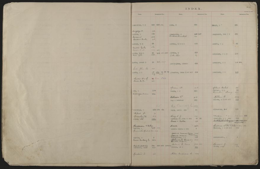 Valuation Roll, Mangaone Riding - 2025Vol_PNCC-KCC-3-8-9-V4_043350-0008