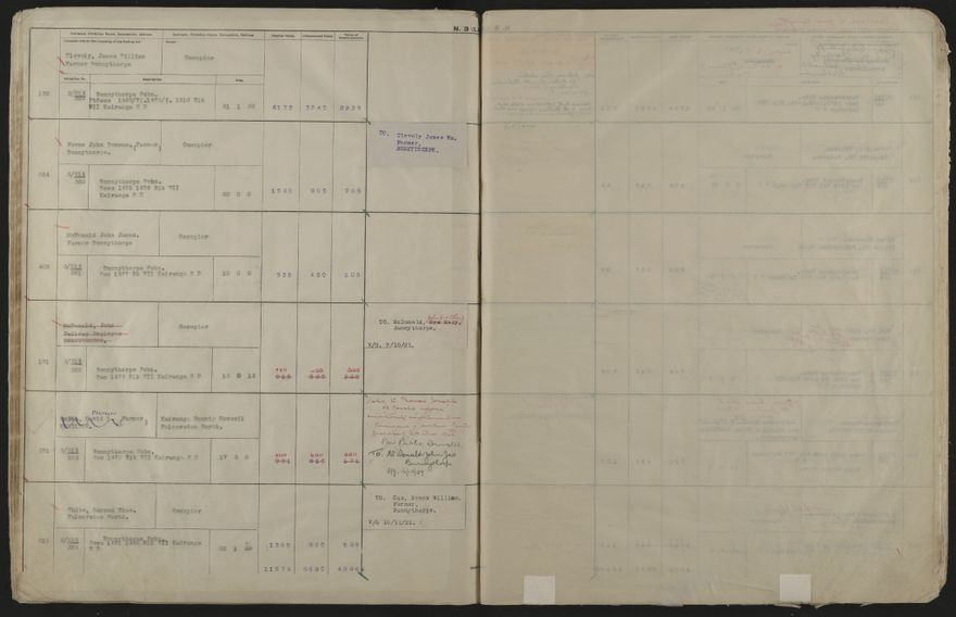 Valuation Roll, Mangaone Riding - 2025Vol_PNCC-KCC-3-8-9-V4_043350-0077