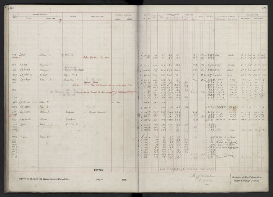 Rate book, 1918-1919 - 2021Pa_PNCC2-23-2-V26_034396-0073