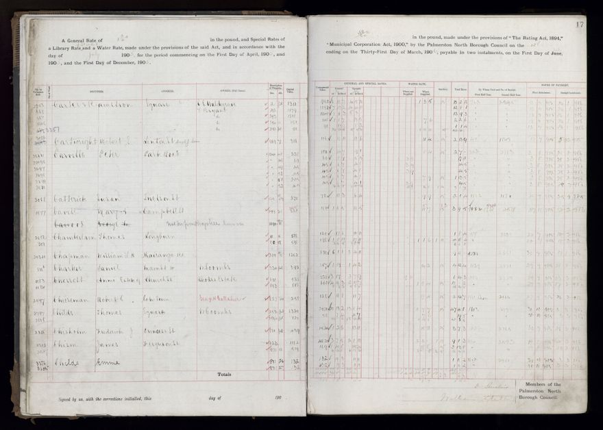 Rate book, 1905-1906 - 2021Pa_PNCC2-23-2-V13_033998-0020