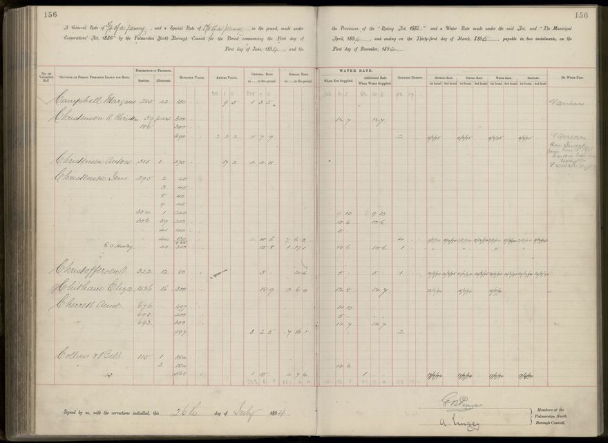 Palmerston North Rate Book, 1893 - 1896, 161