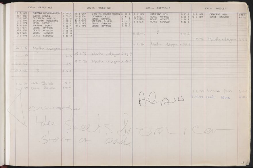 PN Amateur Swimming Club archive book