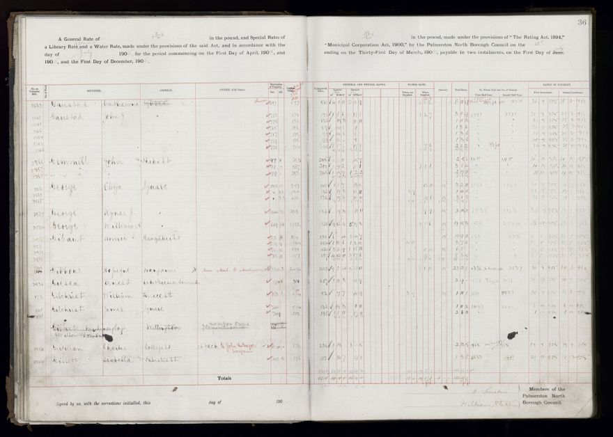 Rate book, 1905-1906 - 2021Pa_PNCC2-23-2-V13_033998-0039