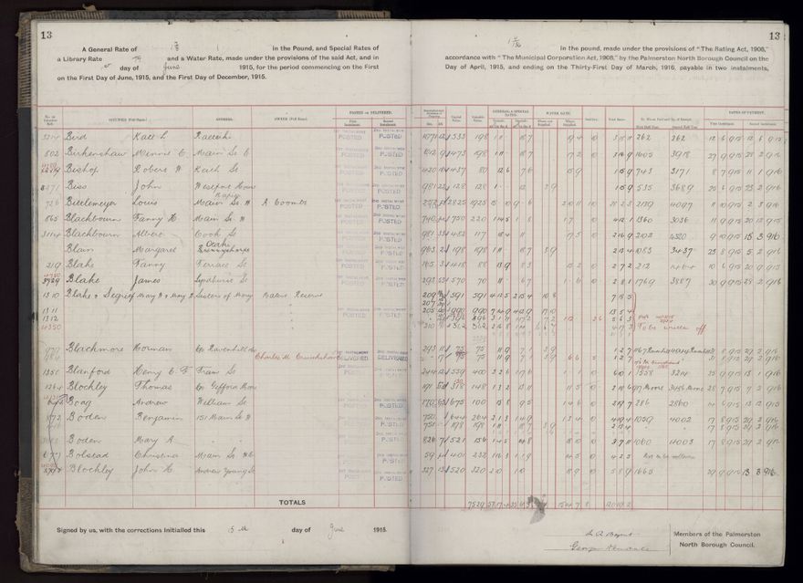 Rate book, 1915-1916 - 2021Pa_PNCC2-23-2-V23_034393-0016