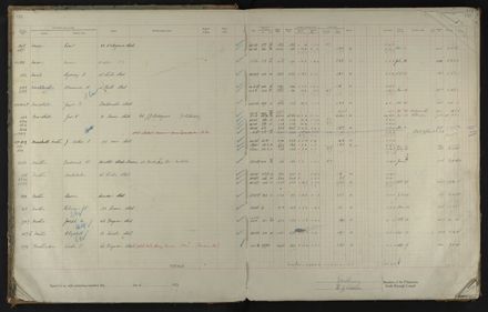 2023Vo_PNCC2-23-2-Vol-36_040996_007