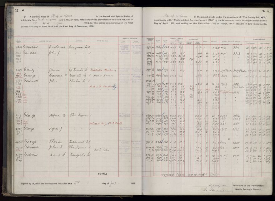 Rate book, 1916-1917 - 2021Pa_PNCC2-23-2-V24_034394-0054
