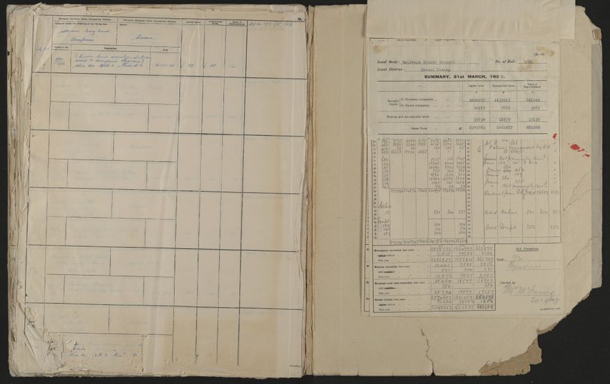 Valuation Roll, Taonui Riding - 2025Vol_PNCC-KCC-3-8-10-V4_043352_0132