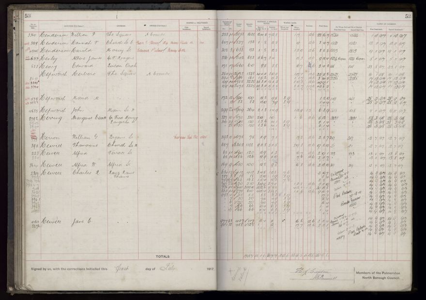 Rate book, 1917-1918 - 2021Pa_PNCC2-23-2-V25_034395-0058