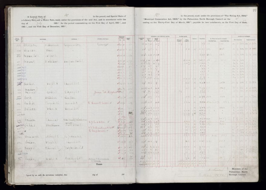 Rate book, 1905-1906 - 2021Pa_PNCC2-23-2-V13_033998-0030