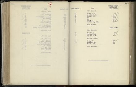 Street Renumbering Guide: Page 86