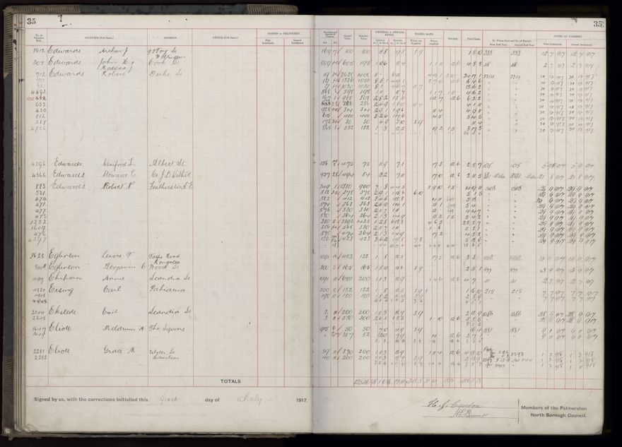 Rate book, 1917-1918 - 2021Pa_PNCC2-23-2-V25_034395-0039