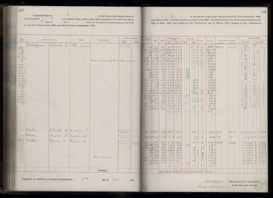 Rate book, 1915-1916 - 2021Pa_PNCC2-23-2-V23_034393-0152