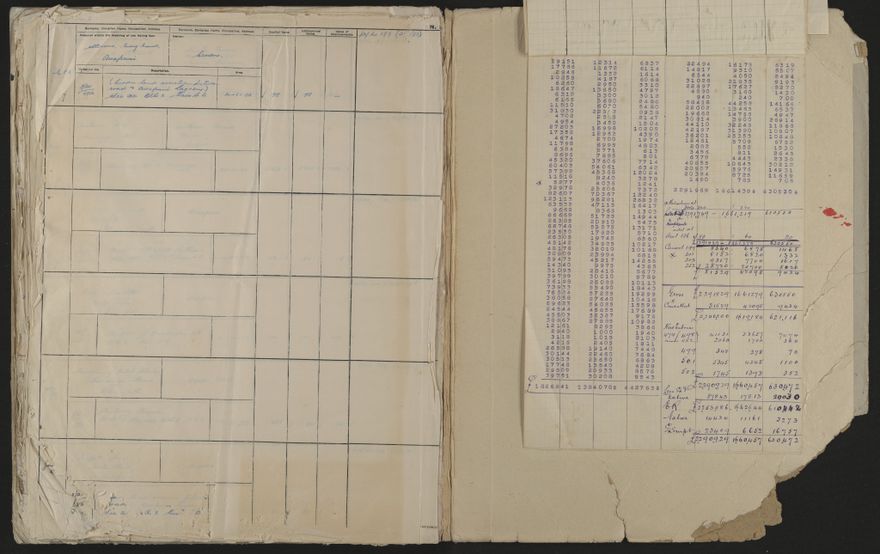 Valuation Roll, Taonui Riding - 2025Vol_PNCC-KCC-3-8-10-V4_043352_0139