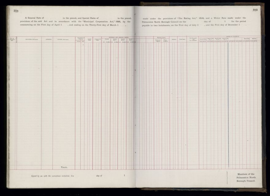 Rate book 1899 - 1900
