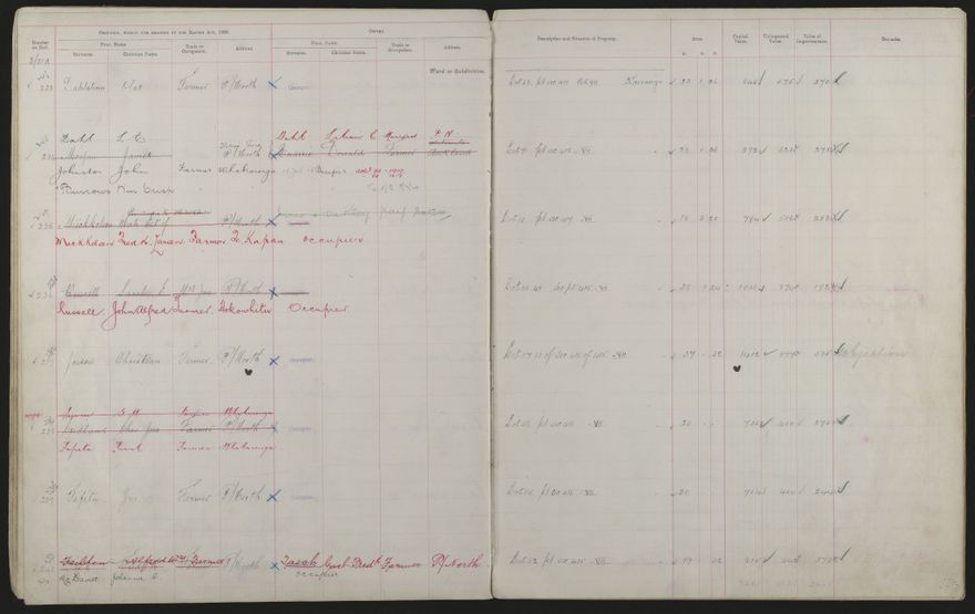 Valuation Roll, Mangaone Riding - 2025Vol_PNCC-KCC-3-8-9-V3_043349-0032