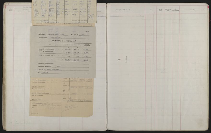 Valuation Roll, Mangaone Riding - 2025Vol_PNCC-KCC-3-8-9-V3_043349-0061