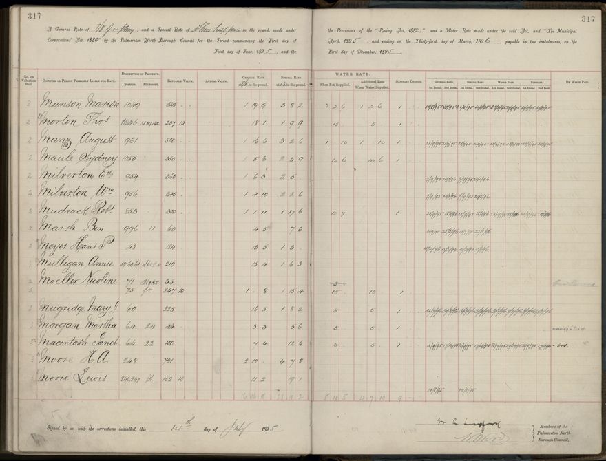 Palmerston North Rate Book, 1893 - 1896, 322