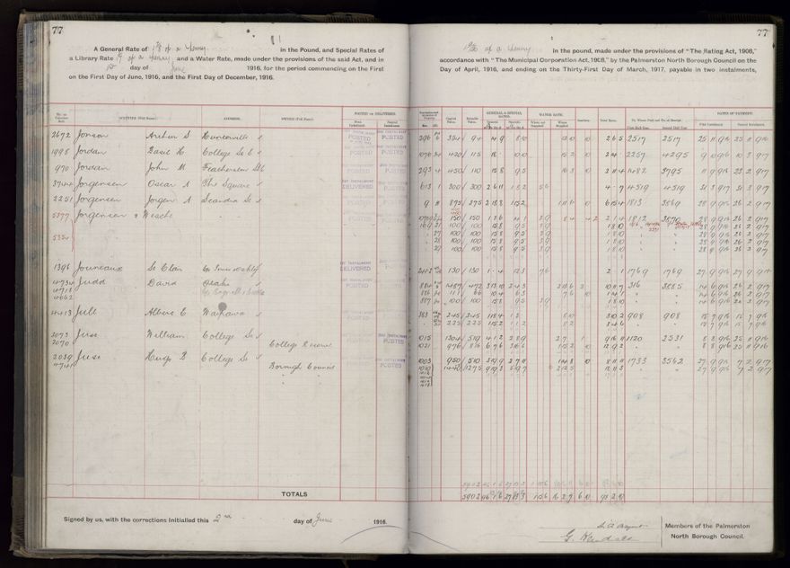 Rate book, 1916-1917 - 2021Pa_PNCC2-23-2-V24_034394-0080