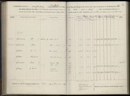Palmerston North Rate Book, 1886-1889, 97
