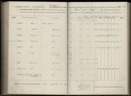 Palmerston North Rate Book, 1886-1889, 152