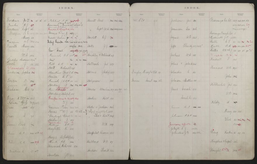Valuation Roll, Fitzherbert Riding - 2025Vol_PNCC-KCC-3-8-11-V3_043356-0068