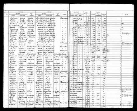 PNBC Valuation Roll p 11