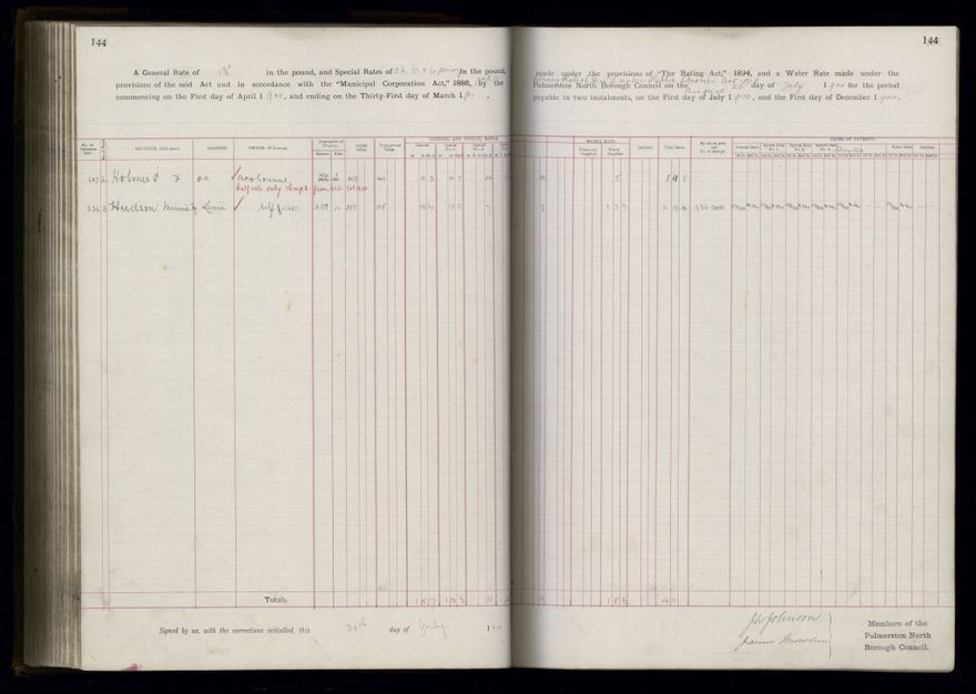 Rate book 1899 - 1900