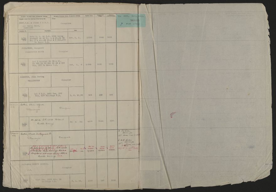 Valuation Roll, Taonui Riding - 2025Vol_PNCC-KCC-3-8-10-V4_043352_0116