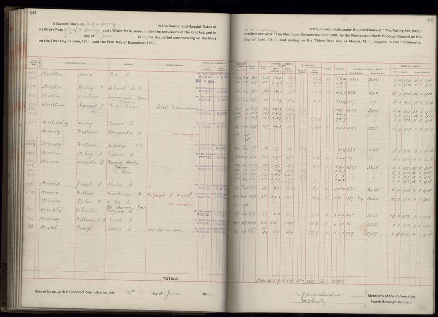 Rate book, 1912-1913 - 2021Pa_PNC2-23-2-V20_034001-0089