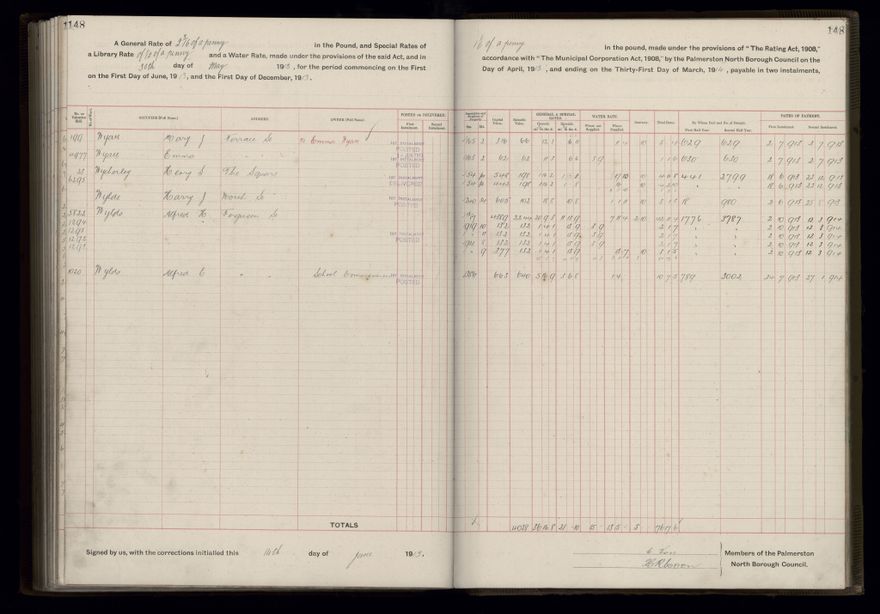 Rate book, 1913-1914 - 2021Pa_PNCC2-23-2-V21_034002-0151