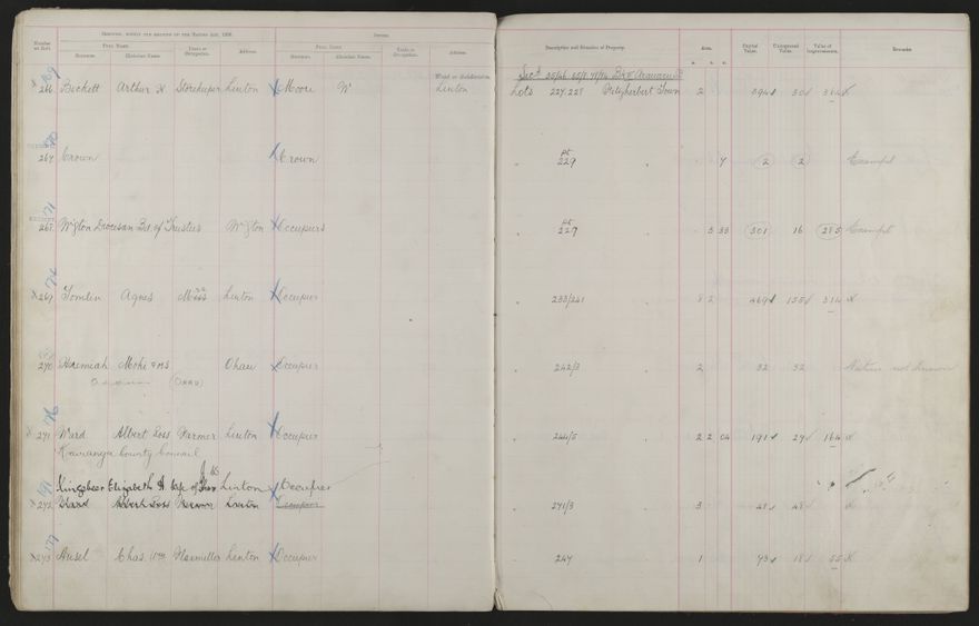 Valuation Roll, Fitzherbert Riding - 2025Vol_PNCC-KCC-3-8-11-V3_043356-0036