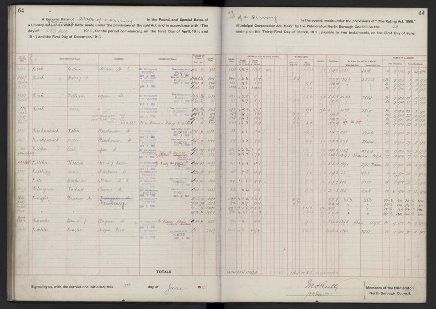 Rate book, 1910-1911 - 2021Pa_PNCC2-23-2-V18_033999-0067